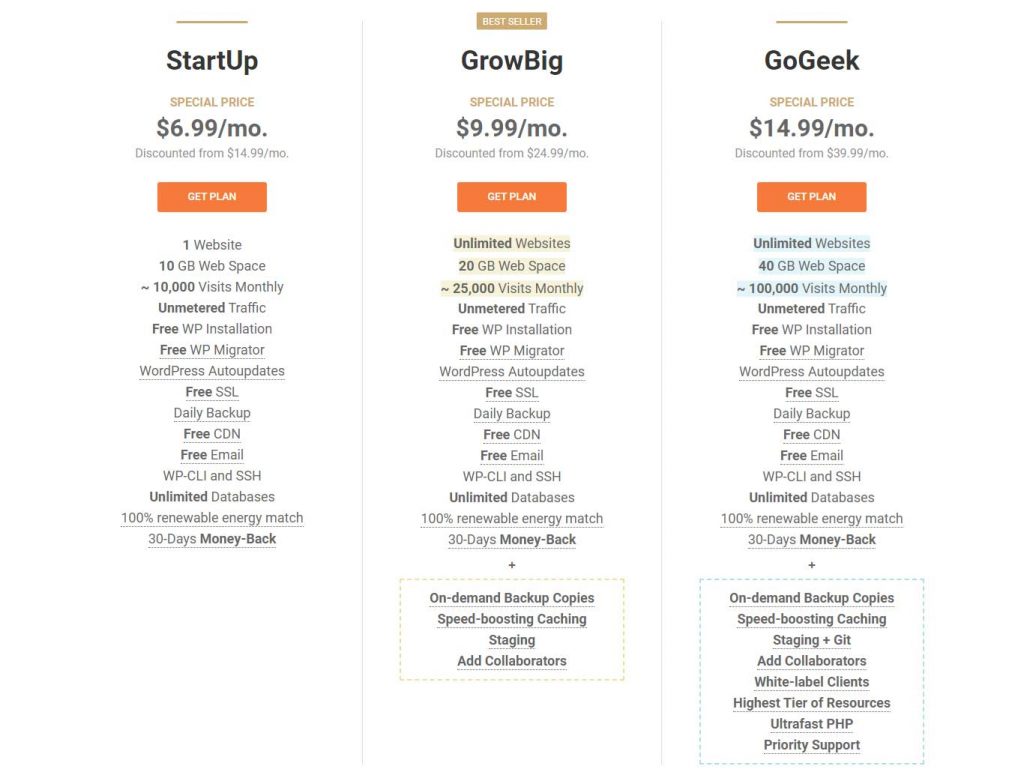 siteground-pricing